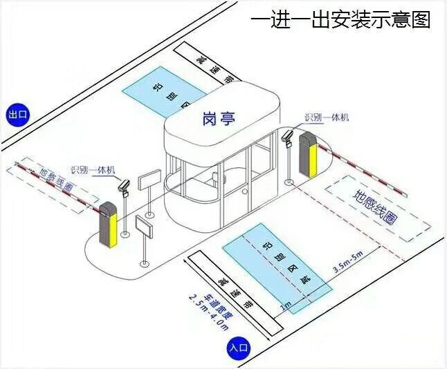 侯马市标准manbext登陆
系统安装图