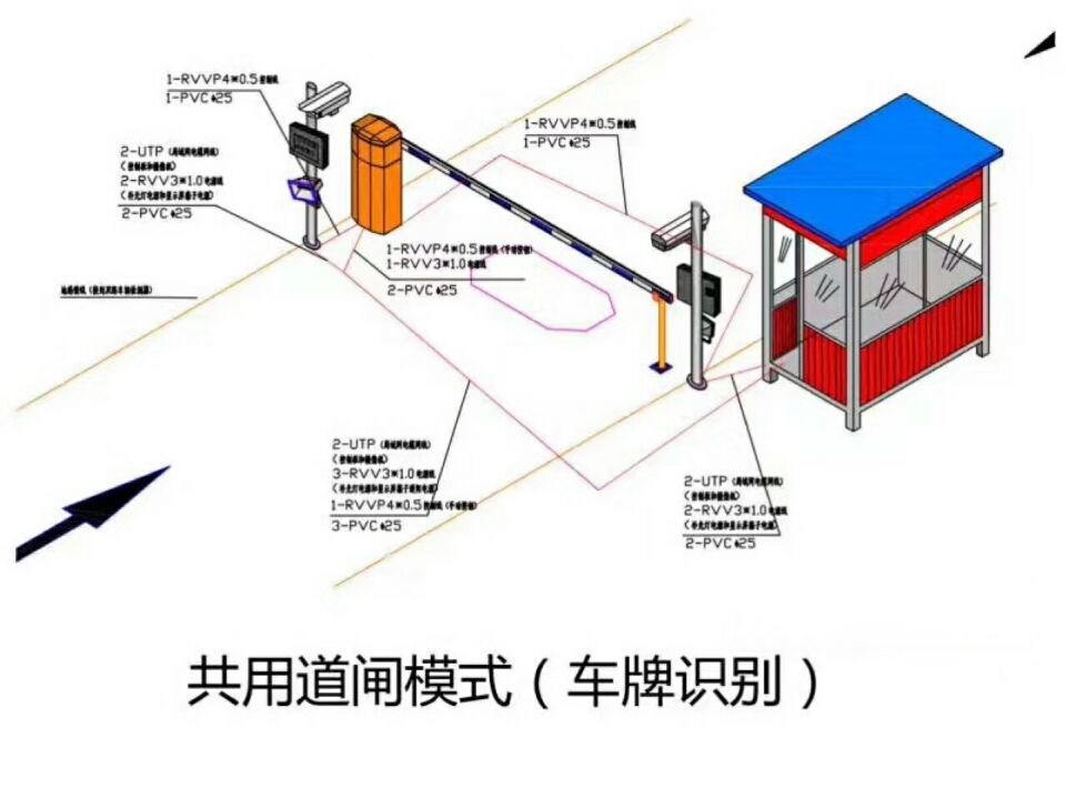 侯马市单通道manbext登陆
系统施工